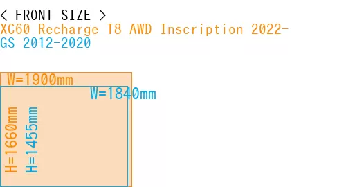 #XC60 Recharge T8 AWD Inscription 2022- + GS 2012-2020